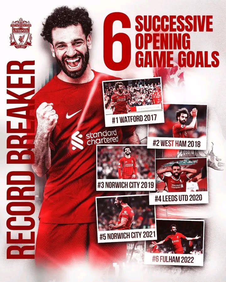 FB IMG 16598627128831869 Mohamed Salah le star de Reds atteint quatre Records
